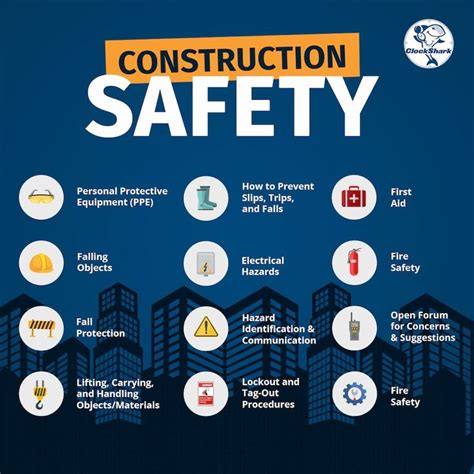 construction toolbox talk topics